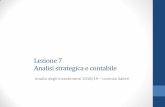 Lezione 7 Analisi strategica e contabiledocenti.unimc.it/lorenzo.salieri/teaching/2018/18896/files/AI... · competitivo. Lo scopo dell’analisi strategica è valutare da un punto