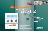 Edizione 2007 AMD 12 - aemmedi.itaemmedi.it/files/ANNALI-AMD/2012/Annali 2012.pdf · La riproduzione dei grafici e dei testi è consentita citando la fonte. ... ne degli Annali 2012,