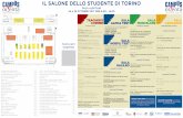 IL SALONE DELLO STUDENTE DI TORINO - Campus informa fileUniversità IULM F3 ... dei giovani d’oggi a cura di Sapienza Università di Roma Sportello Counseling per colloqui singoli