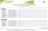 38° Trofeo Triveneto CX Master 2017-18 - trevisomtb.it Master 11.pdf · Il 27/12/2017 alle 10:35 / Pagina 1/7 ... 13LONGONI Gianluca M4 02P3489S.C. TRIANGOLO LARIANO A.S.D. 45 -