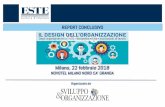 Presentazione standard di PowerPoint - este.it · RESPONSABILE RISORSE UMANE CELLULAR ITALIA COMMERCIO E GDO 101 - 250 101 - 500 RESPONSABILE RISORSE UMANE COMUNE DI BOLOGNA P.A.