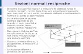 Sezioni normali reciproche - TIM e Telecom in un unico ... - Proiezioni.pdf · Lossodromia Le geodetiche sono curve complesse, poiché l'azimut in ogni loro punto cambia (costantemente)