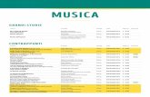 MUSICA - edt-konitz.s3-eu-west-1.amazonaws.comedt-konitz.s3-eu-west-1.amazonaws.com/2018/05/MUSICA_LISTINO.pdf · Van Cliburn, il pianista che vinse la Guerra fredda ... Una breve