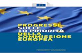PROGRESSI SULLE 10 PRIORITÀ DELLA COMMISSIONE EUROPEA - ec.europa.eu · fonti rinnovabili, ed ha riformato il sistema UE di scambio delle quote di emissione , al fine di offrire