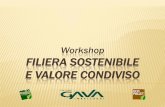 Workshop FILIERA SOSTENIBILE E VALORE CONDIVISO · Etichetta Ambientale AssoSCAI ...