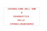Diapositiva 1 · PPT file · Web view2016-07-05 · (il principale pigmento biliare) è il prodotto terminale del catabolismo dell’eme.. Il gruppo . eme. deriva principalmente