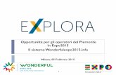 Opportunità per gli operatori del Piemonte in Expo2015 Il ... · Social Media Marketing Social networks Blogging Social Community ... VANTAGGI PER GLI OPERATORI • Strutture selezionate
