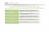 Responsabili dei Sistemi Qualità secondo la nuova edizione delle … · imparare i “segreti” della metodologia La testimonianza di Responsabile di un SGQ certificato che porti