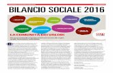Supplemento a Consumatori maggio 2017 BILANCIO SOCIALE … · BILANCIO SOCIALE 2016 ... pubblico del Supermercato del Futuro Coop a Milano Bicocca. ... FA SCUOLA LA COOPERATIVA È