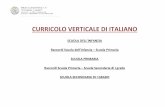 CURRICOLO VERTICALE DI ITALIANO · CURRICOLO VERTICALE DI ITALIANO ... COMPRENSIONE DEI TESTI L’alunno legge e comprende testi di vario tipo, ne individua il senso globale e ...