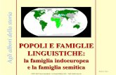 POPOLI E FAMIGLIE LINGUISTICHE - .:: Z- .1. Dove e quando Popoli e famiglie linguistiche Ed ecco