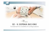 02 - Il sistema bus KNX · Ampia scelta modalità di configurazione ... Configurazione dei dispositivi Tutti i prodotti KNX/EIB, all’acquisto si presentano completamente “puliti