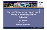 Sistema di diagnostica remota per il controllo della ... - cifi.it CETMA-FERSALENTO.pdf · Sistema di diagnostica remota per il controllo della temperatura della rotaia Nicola Savino,