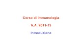 Corso di Immunologia A.A. 2011-12 Introduzione · Corso di Immunologia A.A. 2011-12 Introduzione. Perchè studiare immunologia? Malattie infettive Meccanismi di patogenicità Sviluppo