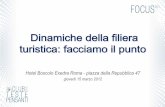 Dinamiche Filiera Turistica-Roma0312ilclubdelletestepensanti.it/wp/wp-content/uploads/2012/07/... · 1 Viaggi Nanook (Geo Spa / Bravo Net) 2 Baia di Luna Network 2 Cocciola Viaggi