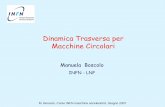 Dinamica Trasversa per Macchine Circolari - lnf.infn.it .riferimento ¨ detta particella sincrona