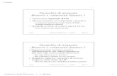 Gerarchie di memoria - math.unipd.itsperduti/ARCHITETTURE-1/lezione13.pdf · Gerarchie di memoria Tecniche d’uso di DRAM 2 • Memorie interallacciate (interleaving): Accesso parallelo