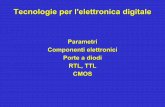 Parametri Componenti elettronici Porte a diodi RTL, TTL CMOSroncella.iet.unipi.it/Didattica/Corsi/Elettronica/Lucidi/D16... · Quando il diodo è in conduzione c’è connessione