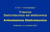 Triennio Elettrotecnica ed elettronica - .Elettrotecnica elettrotecnica generale C.A. de Coulomb