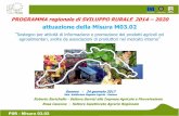 attuazione della Misura M03 - Agriligurianet · e nelle zone rurali 2014—2020 (2014/C 204/01) 1.3.2 Aiuti per le misure promozionali a favore dei prodotti agricoli. ... PSR - Misura