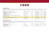 cataloghi e atti 54catalogo generale eDt | luglio • …edt-konitz.s3-eu-west-1.amazonaws.com/2017/07/Food.pdfi cento è la collana di guide d'autore che racconta i migliori ristoranti