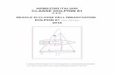 ARMATORI ITALIANI CLASSE DOLPHIN 81dolphin81.org/wp-content/uploads/pdf/Statuto/regolamento-13.03... · A.4.1 L’ISAF ha delegato tutte le sue funzioni amministrative della classe