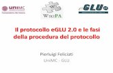 Il protocollo eGLU 2.0 e le fasi della ... - Eventi .siti web delle PA per realizzare test di usabilit 