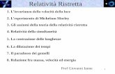Presentazione di PowerPoint - ianne.altervista.org relativita ristretta.pdf · Gli assiomi della teoria della relatività ristretta 7. Il paradosso dei gemelli. ... Einstein propose