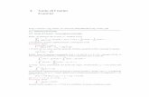 3. Serie di Fourier Esercizi - Dipartimento di Matematicabarozzi/MI2/PDF/MI2-Cap.3-Ese.pdf · Esercizi barozzi/MI2/PDF/MI2-Cap.3-Ese.pdf 3.1. Polinomi di ... per parti sull’ultimo