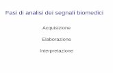 Acquisizione Elaborazione Interpretazioneapinto/Segnali_Biomedici_2.pdf · Molti dei segnali biomedici sono continui sia nel tempo sia nelle ampiezze, ma la maggior parte della ...