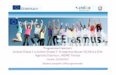 Programma Erasmus+ Azione Chiave 1 e Azione Chiave 2: le ... Scuola... · scuola di invio; per gli studenti progetti VET • Partenariati Strategici per la cooperazione tra scuole,