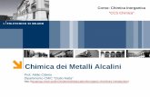 Chimica dei Metalli Alcalini · 2018-03-07 · sale fuso. NaClO. NaClO. 3. Processi Basati sul Sale (NaCl) Attilio Citterio ... Elettrolisi NaCl (Celle a Membrana) Attilio Citterio