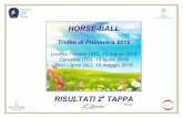 RISULTATI 2a TAPPA - horseballitalia.it di Primavera... · 13 marzo 2016 – Livorno Ferraris (VC) Il Circolo di Novi VS Lo Sperone The Mix 13 2 17 aprile 2016 – Caravino (TO) Lo