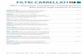 filtri carrellati 71 - Tecnosald -Maxweld / Commercio di ...tecnosald.com/media/GGE/GGE_Filtri_carrellati.pdf · separatore di gocce e un filtro metallico che permettono un ... ELP/R20/3C