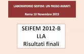 SEIFEM 2012-B LLA · Tot= 20 IFI Infezioni fungine 14 muffe 6 lieviti •Incidenza 4% (20/498) •15% EF Specie isolate Muffe Lieviti Aspergillusspp. (12) Candida spp. (6)