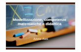 Modellizzazione competenze matematiche e didattica · descrizione scientifica del mondo e per affrontare ... Modellizzazione: ... Dove reperire materiali di lavoro?