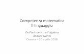 Competenza matematica Il linguaggio - icossona.gov.it · di attività è descritto nel linguaggio algebrico moderno come risolvere equazioni. Infatti, le equazioni, ad esempio 2 x+