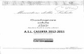 A.S.L. CASERTA 2012·2015 · Il seguente rapporto presenta i dati della rilevazione PASSI, effettuata su un campione rappresentativo degli assistiti della ASL di Caserta nel periodo