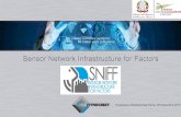 SNIFF Presentazione Workshop · atmosferico rappresentano il potenziale di sviluppo industriale più significativo ed attuale, anche in considerazione delle enormi ricadute sociali