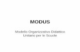 Modello Organizzativo Didattico Unitario per le Scuole · Modello Organizzativo Didattico Unitario per le Scuole. 20.11.2008 dal Protocollo di Intesa fra Regione Abruzzo e U.S.R.