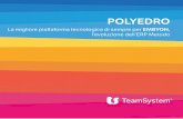 La migliore piattaforma tecnologica di sempre per EMBYON ... · Grazie alla tecnologia innovativa di POLYEDRO, TeamSystem si conferma leader in Italia ... Nasce EMBYON: l’evoluzione