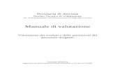 manuale di valutazione - Provincia di Ancona - Home Page · 5.1 Il Piano esecutivo di gestione (P.E.G.) ed il Piano dettagliato degli obiettivi (P.D.O). 11 ... È molto importante