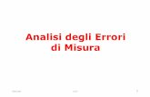 Analisi degli Errori di Misura - ISHTARishtar.df.unibo.it/.../Sirri2009_AnalisiDegliErroriDiMisura.pdf · •unitàdi misura . Solo scrivendo valore piùprobabile, errore, e unitàdi