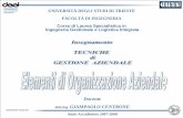 INFORMATICA FACOLTÀ DI INGEGNERIA - UniNa STiDuE: …unina.stidue.net/Universita' di Trieste/Ingegneria... · 2007-12-17 · Giampaolo Centrone DIPARTIMENTO DI ELETTROTECNICA, ELETTRONICA