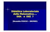 Didattica Laboratoriale della Matematica…. DSA o DSI didattica laboratoriale di... · La didattica laboratoriale Ricerca Raccolta di documentazione, dati, testimonianze, fonti di