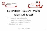 Lo sportello Unico per i servizi telematici (Moss)coapassociati.it/1/upload/1_lo_sportello_unico_per_i_servizi... · Paese Ue Italia (P.Iva) Acquisto intracomunitario Art. 38 Dl 331/93