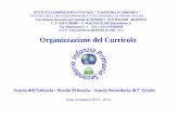 Con Sezioni Associate nei Comuni di OLMEDO - PUTIFIGARI - … · 2014-02-10 · Organizzazione del Curricolo ... declinati nel curricolo QUALI FINALITA’ VOGLIAMO ATTRIBUIRE AL CURRICOLO?