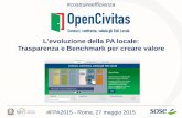 L’evoluzione della PA locale: Trasparenza e Benchmark per ... · L’evoluzione della PA locale: Trasparenza e Benchmark per creare valore. #FPA2015 - Roma, 27 maggio 2015. #costruireefficienza.