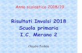 Analisi risultati 2018 Primaria IC Merano 2 · Matematica II primaria I.C. Merano 2 (media punteggio al netto del cheating 0,0%) ... Incrocio Ita./Mat. - II primaria. Italiano V primaria