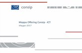 Mappa Offering Consip - ICT offering ICT completa... · Mappa Offering ICT Le iniziative rivolte a tutta la P.A. - Maggio 2017 ... sistemi operativi… •Stampanti fotocopiatrici,